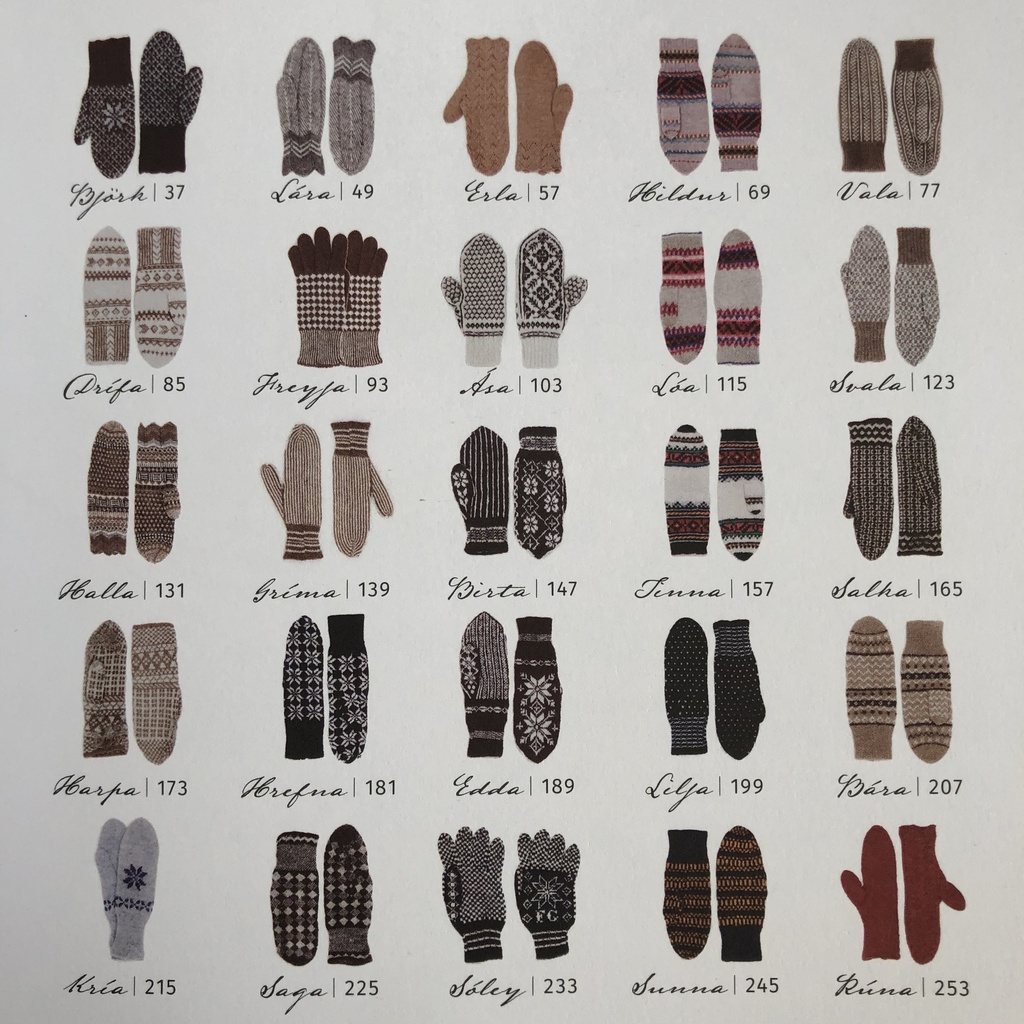 Icelandic mittens