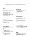 Under regnbuen - materialeliste side 1