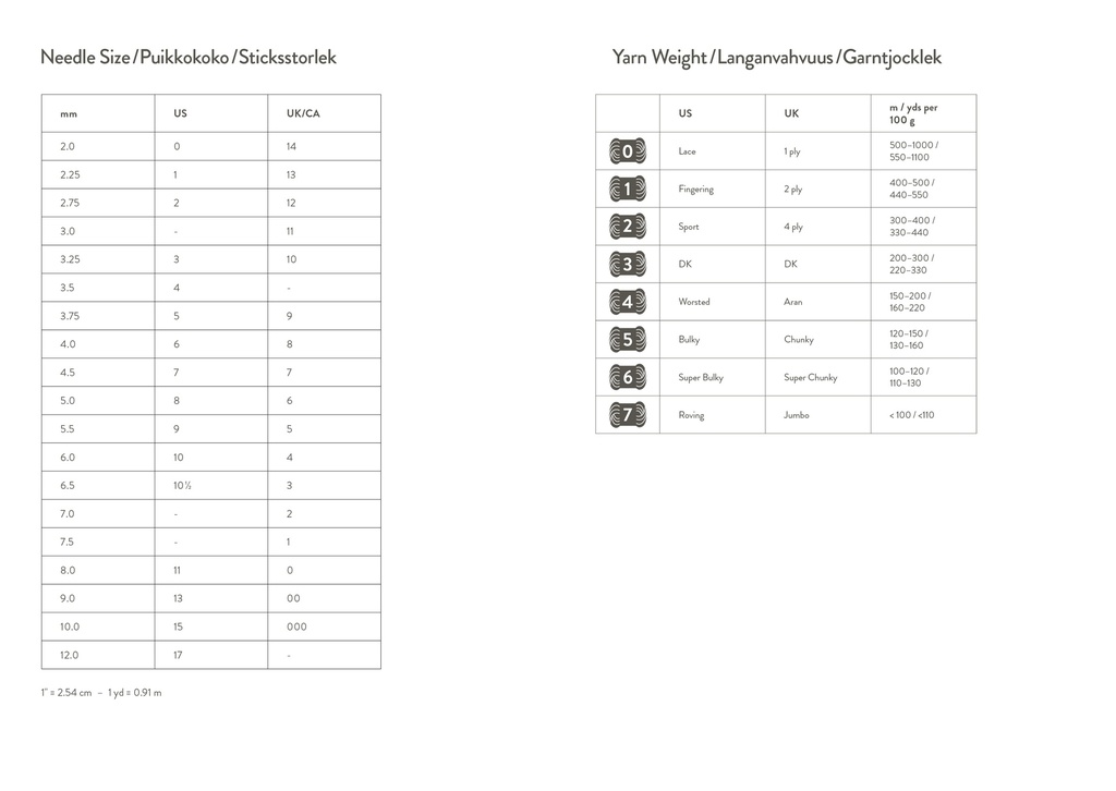 Knitters´s Year 2026 weekly planner