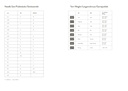 Knitters´s Year 2026 weekly planner
